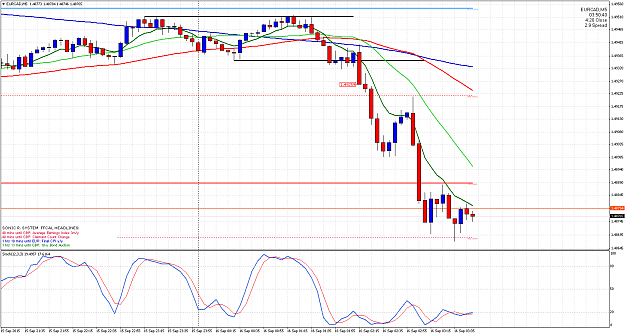 Click to Enlarge

Name: EURCADM5.png
Size: 68 KB