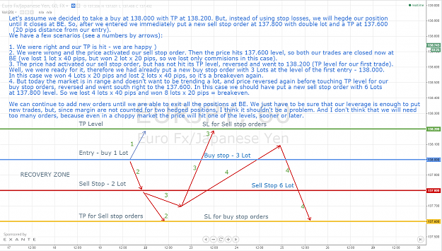 Click to Enlarge

Name: Recovery hedging.png
Size: 218 KB