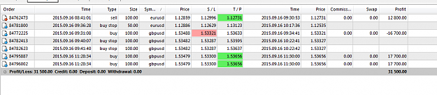 Click to Enlarge

Name: today.png
Size: 28 KB