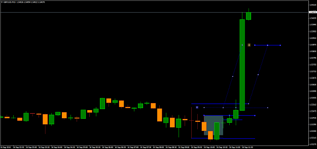 Click to Enlarge

Name: GBPUSDM15.png
Size: 28 KB