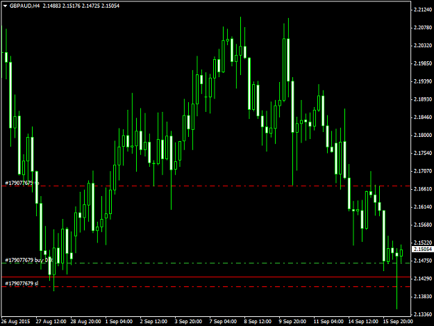 Click to Enlarge

Name: GBPAUDH4 16915 A.png
Size: 38 KB