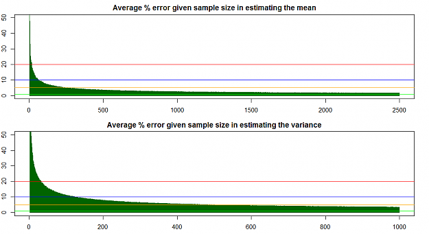 Click to Enlarge

Name: average_estimation_errors_for_mean_and_var.png
Size: 9 KB