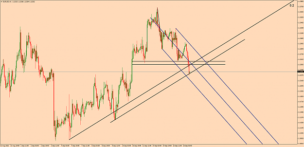 Click to Enlarge

Name: EURUSDH1.png
Size: 77 KB