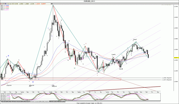 Click to Enlarge

Name: EURUSD_H4.gif
Size: 220 KB