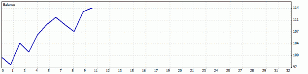 Click to Enlarge

Name: DetailedStatement.gif
Size: 5 KB