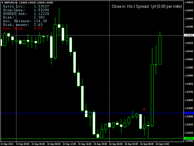 Click to Enlarge

Name: GBPUSDH1.png
Size: 31 KB