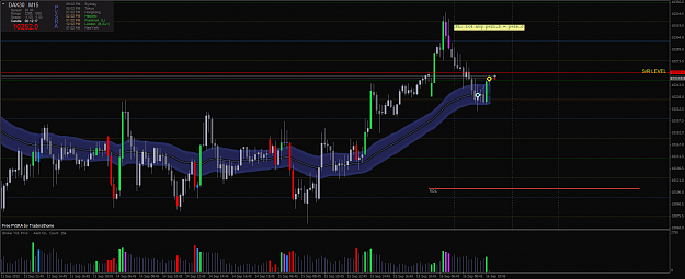 Click to Enlarge

Name: DAX30M15 Long 16.9..png
Size: 67 KB