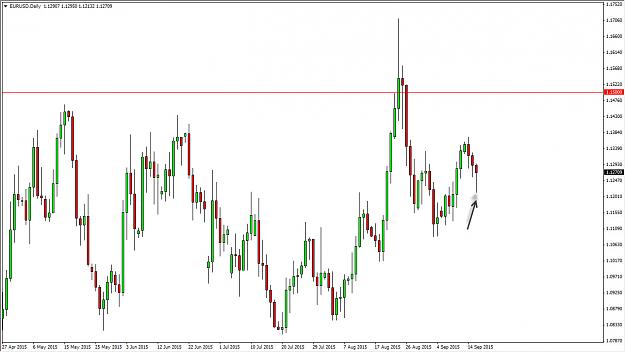 Click to Enlarge

Name: eurusd.jpg
Size: 136 KB