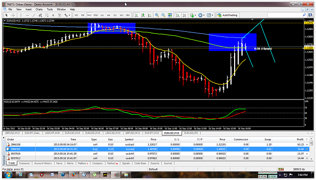Click to Enlarge

Name: eusd trade zone.PNG
Size: 171 KB