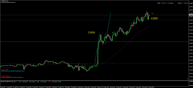 Click to Enlarge

Name: GBPUSD+M5.png
Size: 70 KB