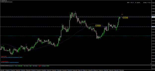 Click to Enlarge

Name: AUDUSD+M5.png
Size: 73 KB