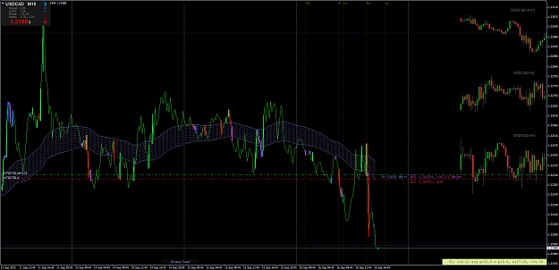 Click to Enlarge

Name: USDCADM15.png
Size: 122 KB