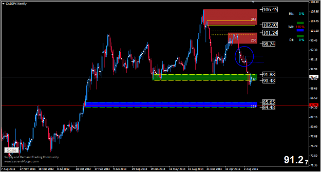 Click to Enlarge

Name: CADJPY.png
Size: 34 KB