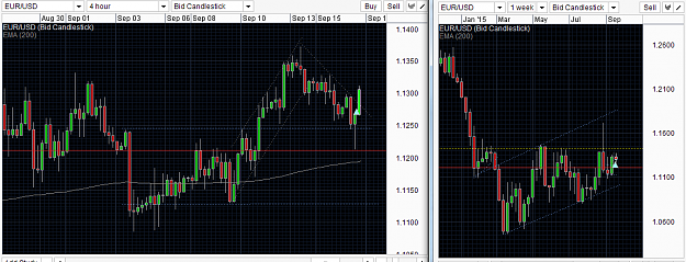 Click to Enlarge

Name: EUR-USD.png
Size: 38 KB