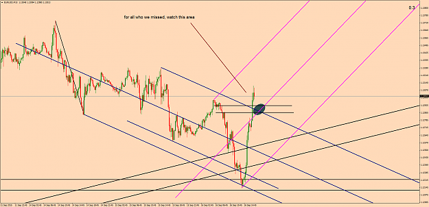 Click to Enlarge

Name: EURUSDM15.png
Size: 73 KB