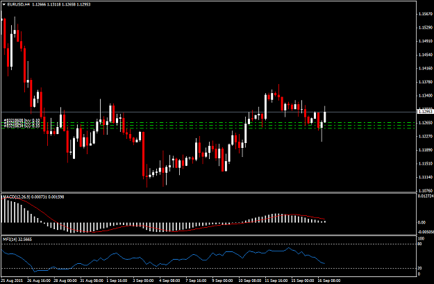 Click to Enlarge

Name: EURUSDH4n.png
Size: 35 KB