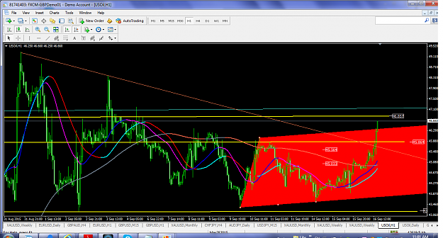 Click to Enlarge

Name: usoilsept152015h1breakout.png
Size: 171 KB