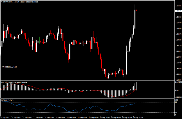 Click to Enlarge

Name: GBPUSDH1.png
Size: 32 KB