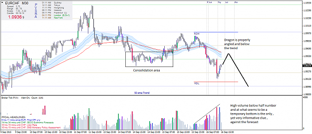 Click to Enlarge

Name: EURCHFM30.png
Size: 58 KB