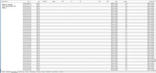 Click to Enlarge

Name: Balance Update, 2015 September, P1.jpg
Size: 427 KB