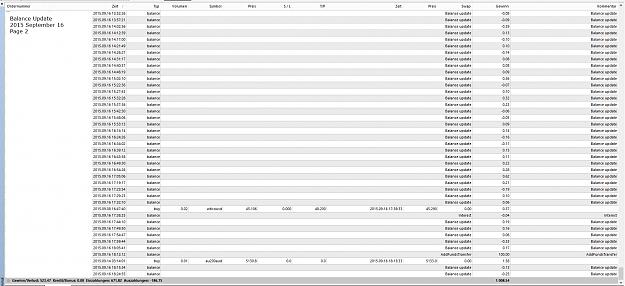 Click to Enlarge

Name: Balance Update, 2015 September 16, P2.jpg
Size: 453 KB