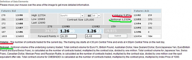 Click to Enlarge

Name: cme_volume.jpg
Size: 150 KB