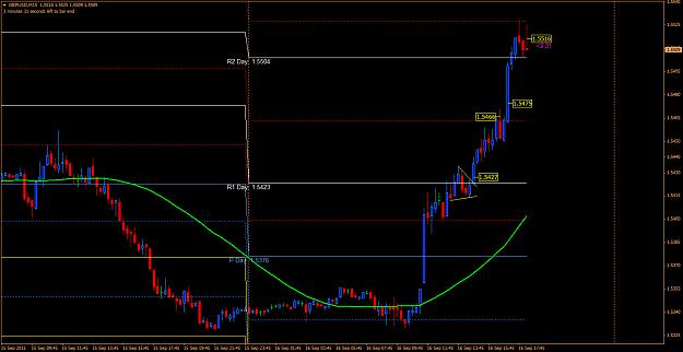 Click to Enlarge

Name: gbpusd1198.png
Size: 55 KB