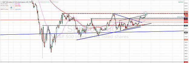 Click to Enlarge

Name: SPX-60m-key-resistance.PNG
Size: 157 KB