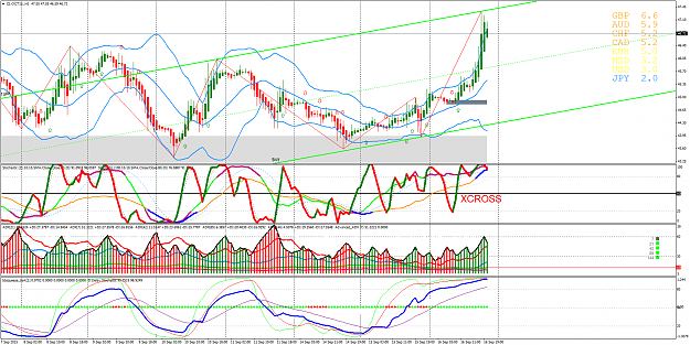 Click to Enlarge

Name: CL-OCT15.H1.png
Size: 136 KB