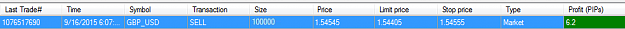 Click to Enlarge

Name: entrygbpusd.png
Size: 7 KB