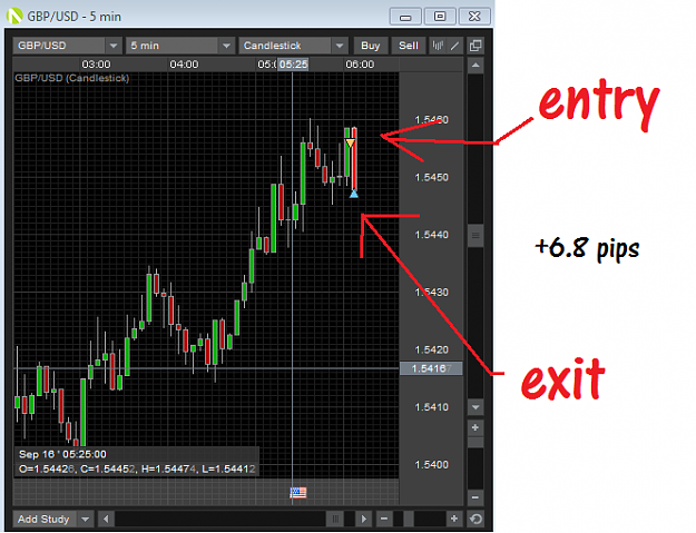 Click to Enlarge

Name: gbpusdchart.png
Size: 31 KB