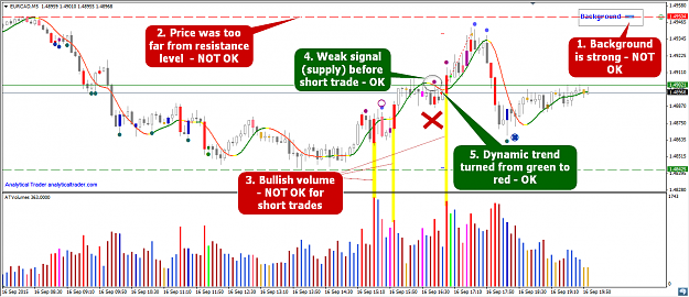 Click to Enlarge

Name: 2015-09-16 19_59_53-EURCAD,M5.png
Size: 74 KB