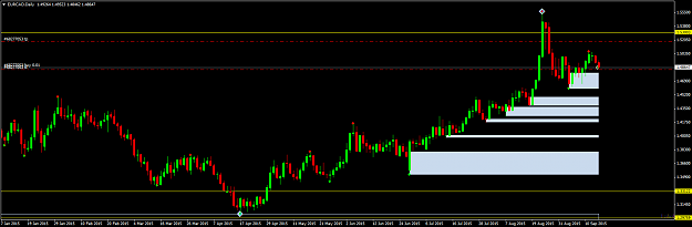 Click to Enlarge

Name: EURCADDaily.png
Size: 39 KB