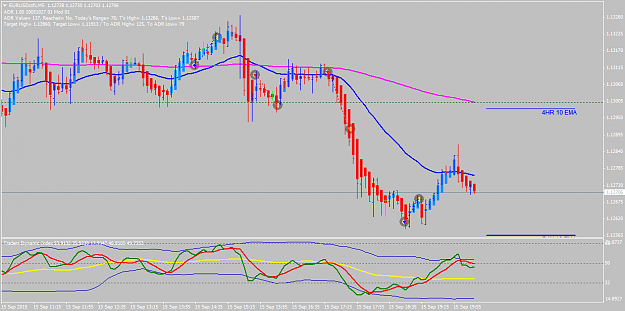 Click to Enlarge

Name: EURUSDcsfxM5.png
Size: 43 KB