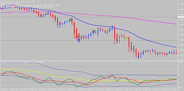 Click to Enlarge

Name: EURUSDcsfxM5 2.png
Size: 36 KB