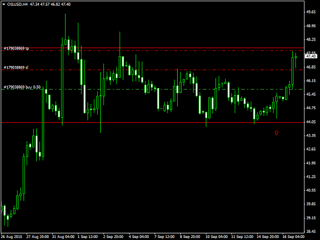 Click to Enlarge

Name: OILUSDH4 17915.png
Size: 29 KB