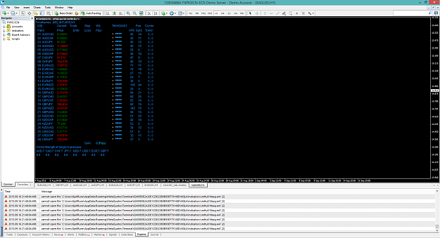 Click to Enlarge

Name: FXPIG ECN MetaTrader Client Terminal.png
Size: 130 KB