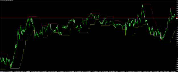 Click to Enlarge

Name: AUDUSD.lmxM1_2.png
Size: 137 KB