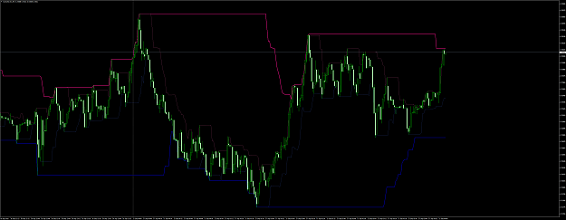 Click to Enlarge

Name: AUDUSD.lmxM1.png
Size: 151 KB