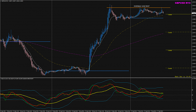 Click to Enlarge

Name: GBPUSD 17 sep M15 LO.png
Size: 58 KB