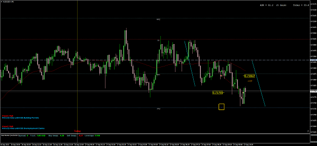 Click to Enlarge

Name: AUDUSD+M5.png
Size: 87 KB