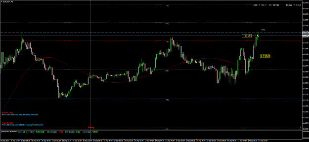 Click to Enlarge

Name: EURUSD+M5.png
Size: 80 KB