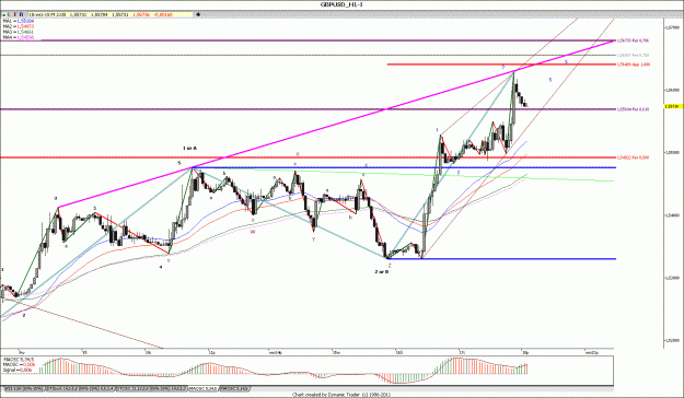 Click to Enlarge

Name: GBPUSD_H1..11.gif
Size: 180 KB