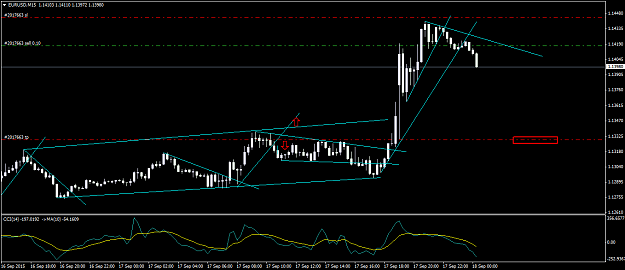 Click to Enlarge

Name: EURUSDM15.png
Size: 37 KB