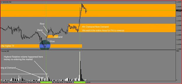 Click to Enlarge

Name: Volume - Price 6.JPG
Size: 88 KB