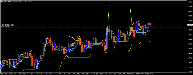 Click to Enlarge

Name: GBPNZDDaily.png
Size: 36 KB