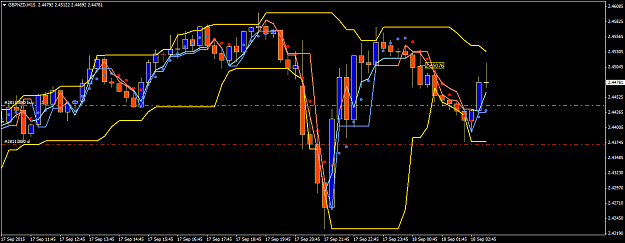 Click to Enlarge

Name: GBPNZDM15.png
Size: 41 KB