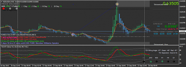 Click to Enlarge

Name: NZDUSDmM15.png
Size: 42 KB