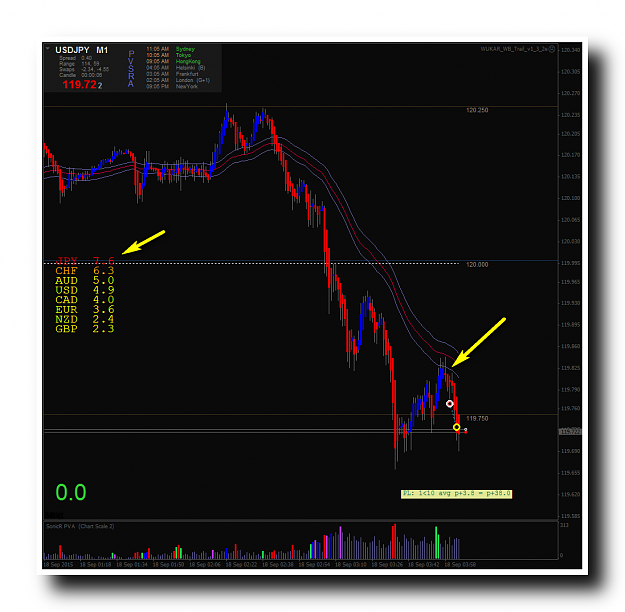 Click to Enlarge

Name: USDJPYiM1.png
Size: 48 KB