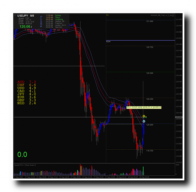 Click to Enlarge

Name: USDJPYiM5.png
Size: 47 KB